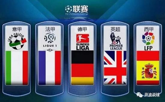 后续更具战